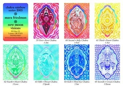 Chakra Rainbow Posters, Magnet & Sets