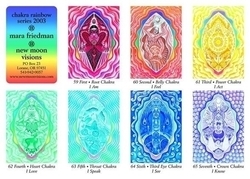Chakra Rainbow Poster