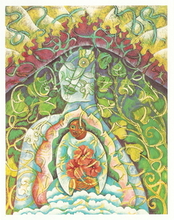 Laser Print