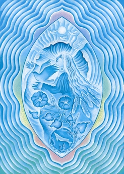 5th Throat Chakra ~ I Speak